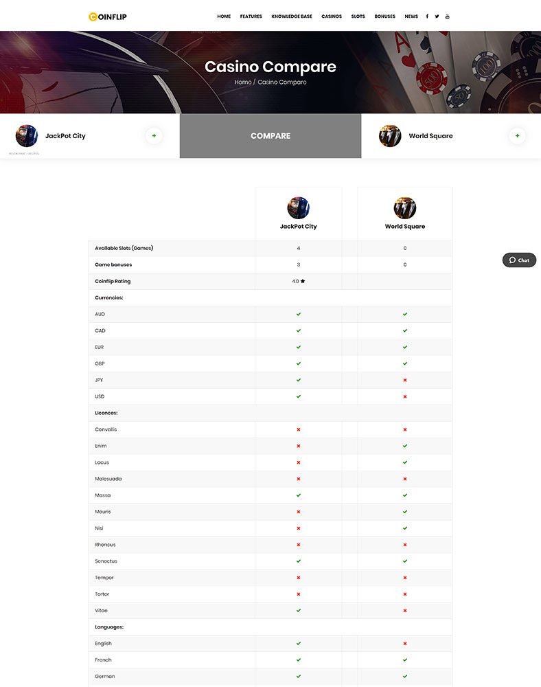 10_Coinflip--Casino_Compare